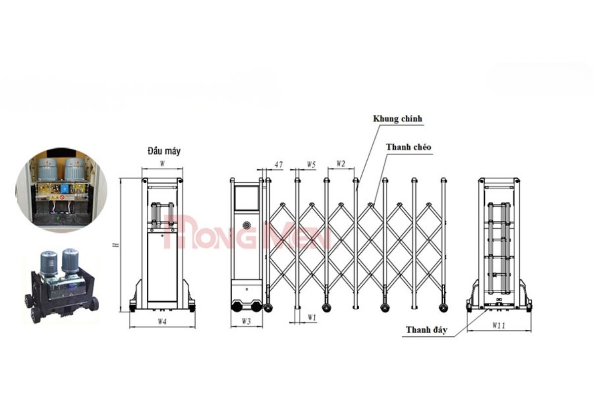 Cấu tạo của cổng xếp điện